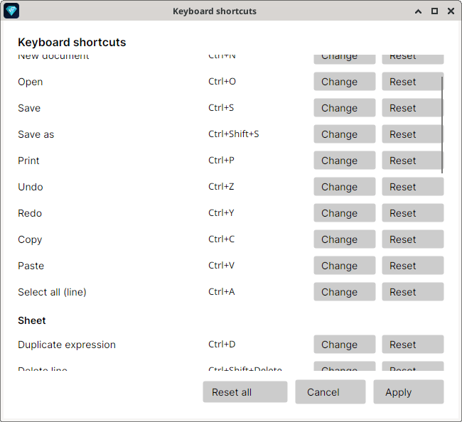 The "Keyboard shortcuts" window, listing New document (Ctrl+N), Open (Ctrl+O), Save (Ctrl+S), Save as (Ctrl+Shift+S), Print (Ctrl+P), Undo (Ctrl+Z), Redo (Ctrl+Y), Copy (Ctrl+C), Paste (Ctrl+V), Select all (line) (Ctrl+A), then the Sheet section with Duplicate expression (Ctrl+D) and Delete line (Ctrl+Shift+Delete), each with Change and Reset; at the bottom Reset all, Cancel, and Apply.