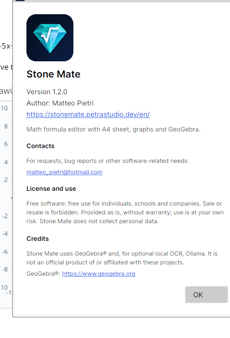 The "About Stone Mate" window, with the diamond icon, Version 1.2.0, Author: Matteo Pietri, the link https://stonemate.petrastudio.dev/, the line "Math formula editor with A4 sheet, graphs and GeoGebra.", and the Contacts, License and use, and Credits sections (GeoGebra, Ollama), plus OK.