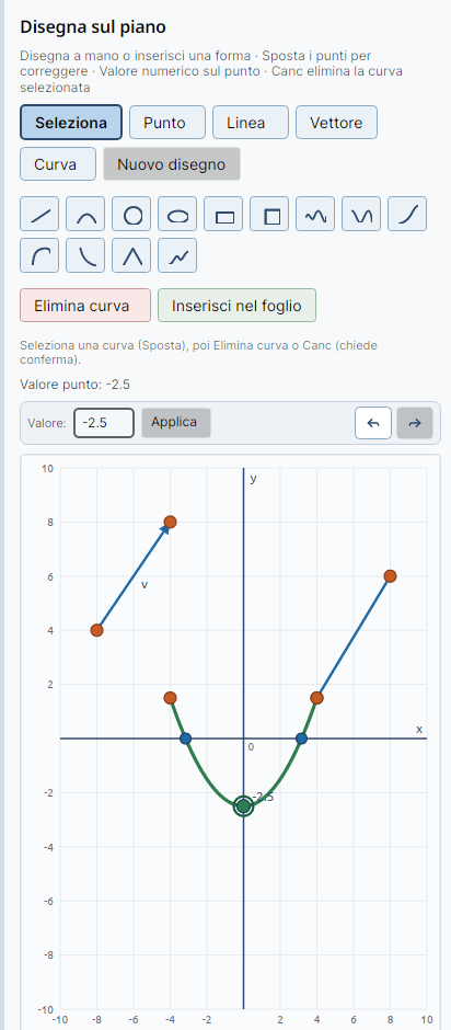 Pannello Disegna con la casella Valore e un punto etichettato sul piano.