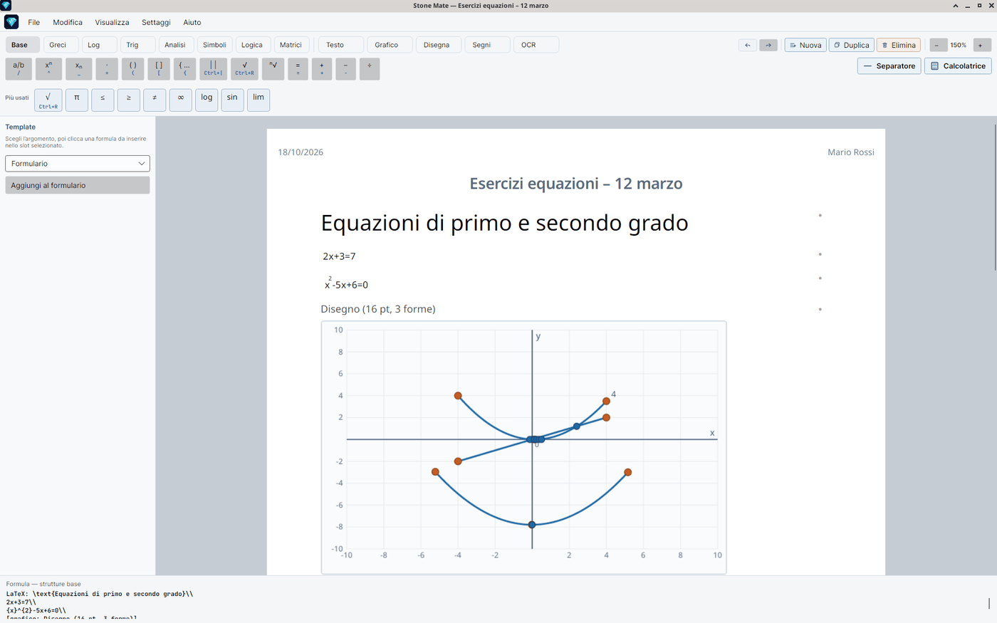 Finestra principale di Stone Mate a schermo intero: menu File, Modifica, Visualizza, Settaggi, Aiuto; schede Base, Greci, Log, Trig, Analisi, Simboli, Logica, Matrici e modalità Testo, Grafico, Disegna, Segni, OCR; pulsanti della scheda Base e riga Più usati; a destra Nuova, Duplica, Elimina, zoom 150%, Separatore e Calcolatrice; a sinistra il pannello Template; al centro il foglio A4 con data 18/10/2026, nome Mario Rossi, titolo "Esercizi equazioni – 12 marzo", il titolo "Equazioni di primo e secondo grado", le formule 2x+3=7 e x²−5x+6=0 e un disegno su piano cartesiano; in basso la barra di stato con il codice LaTeX.